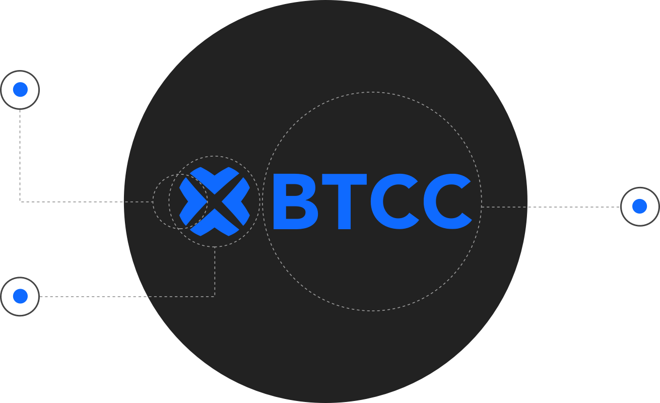 BTCC Exchange 2025 Review: Why It’s the Safest Crypto Exchange